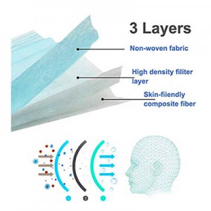 Disposable Face Masks 3-Ply,Non-Woven, Breathable and Comfortable